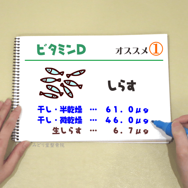 ビタミンｄ オススメ食材 みどり堂整骨院
