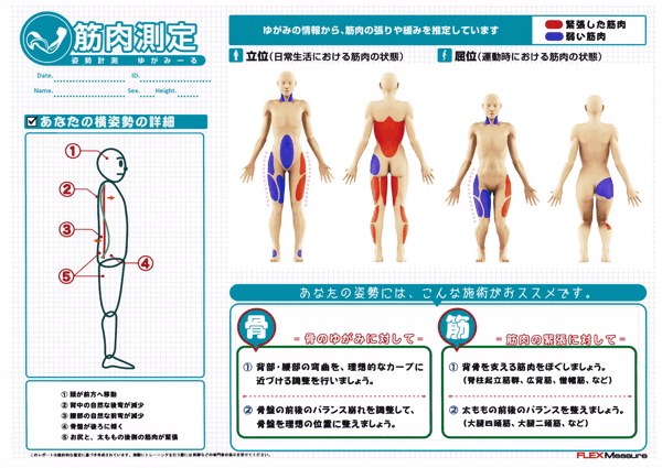 ゆがみをチェック 姿勢測定を行ってみませんか みどり堂整骨院