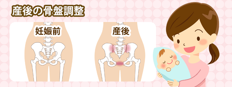 産後の骨盤調整 みどり堂整骨院