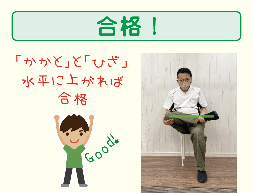 おしりの柔軟性の判定：「かかと」と「ひざ」が水平に上がれば合格です。