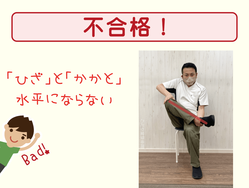 おしりの柔軟性の判定：「ひざ」と「かかと」が水平にならないと不合格です。