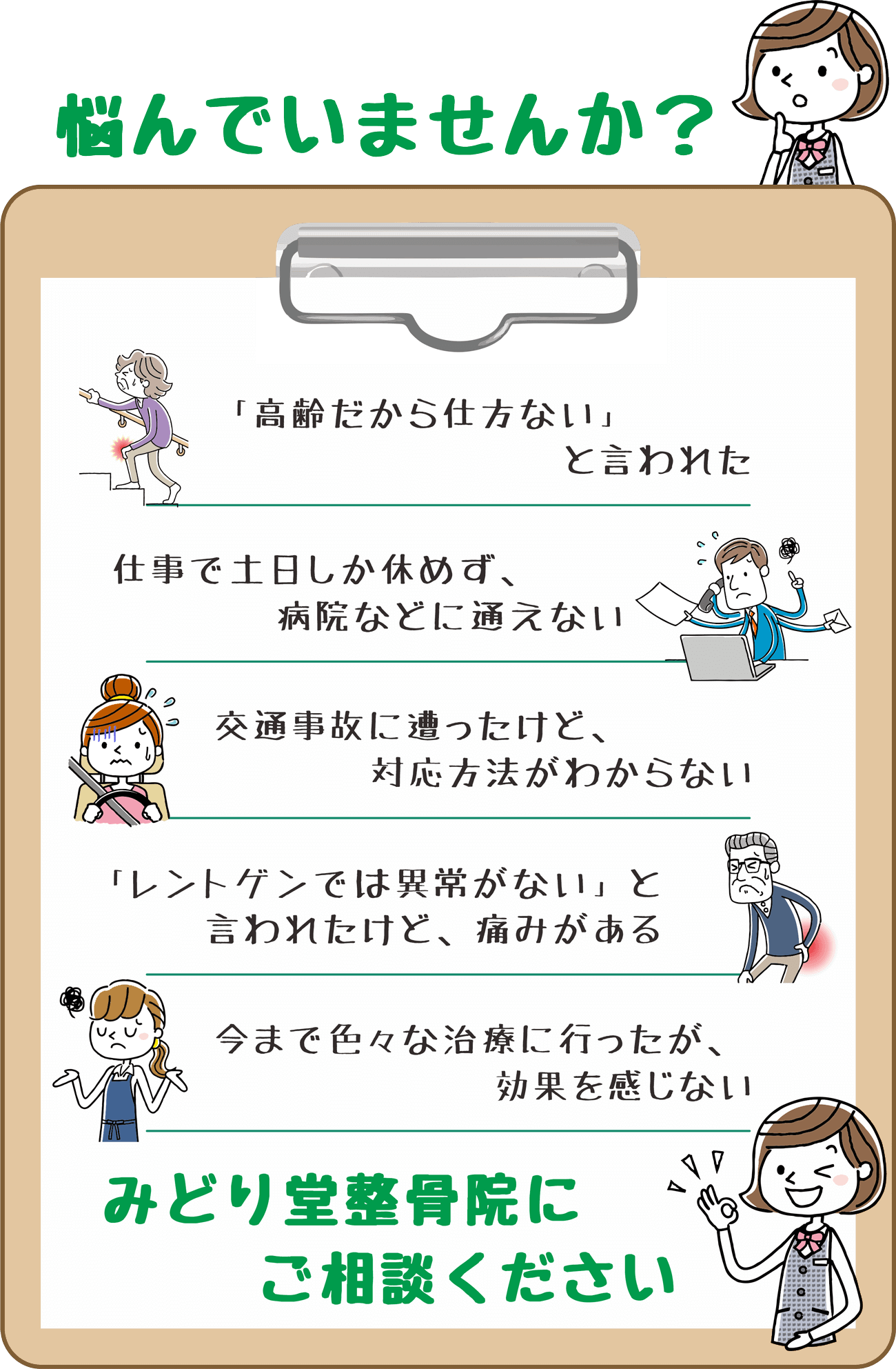 痛いのは高齢だから、仕方ないと言われた 今までいろいろ行ったが、効果がでない 交通事故にあったが、どこに行けばよいか迷っている 接骨院に行くのは、怖いイメージがあり不安だ 仕事で土・日しか休みが無いので、通えない 痛みは強くないので、我慢している レントゲンで異常が無いと言われたが、痛みがある