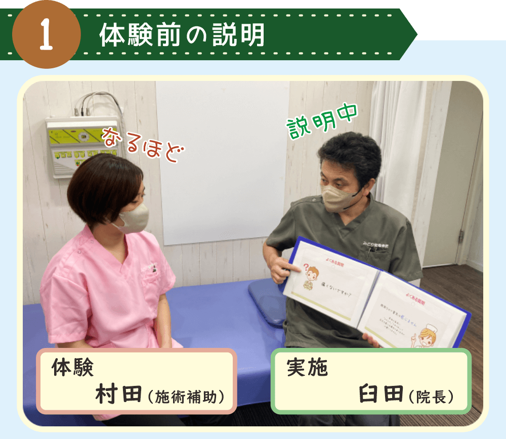 八王子・みどり堂整骨院の施術補助（村田）が「微弱電流」と「メディストーンベッド」を体験してもらいました。